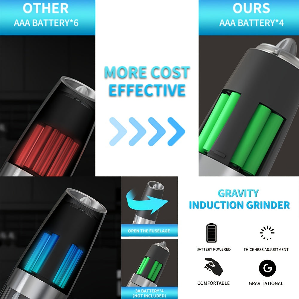 1pc/2pcss Electric Salt And Pepper Grinder, Automatic Pepper Mill, Salt And Pepper Grinder Electric 2pcs, Tilted Automatic Grind With LED Light, Battery Powered, Adjustable Coarseness, Easy To Clean, One-Hand Operation, Kitch