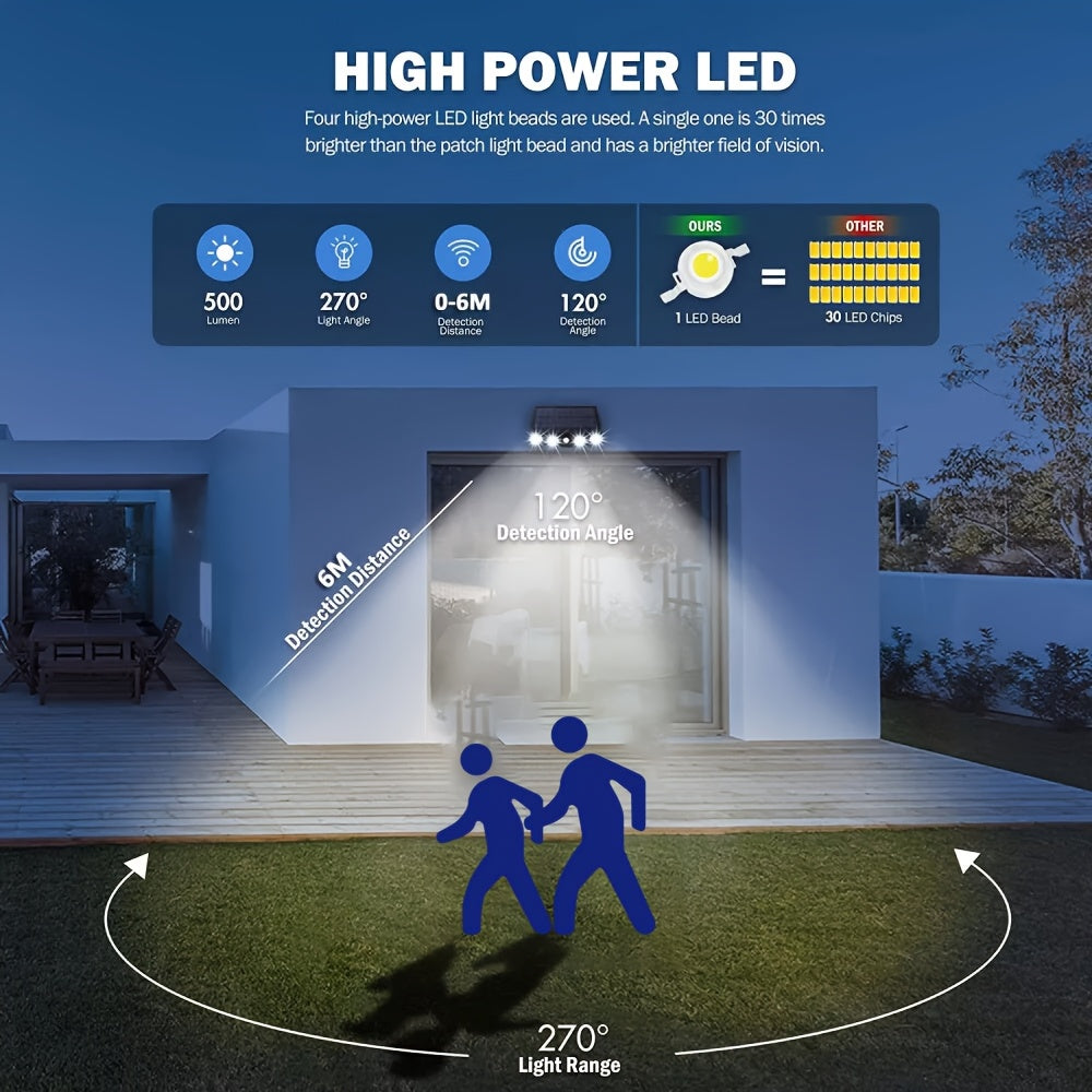 1/2/4pcs Commercial Solar Wall Lights Outdoor - Smart Motion Sensor, IP44 Waterproof, Auto On/Off Dusk to Dawn for Courtyard, Porch, Deck & Garden Security Lighting (Acrylic Cover, 120° Wide Beam)