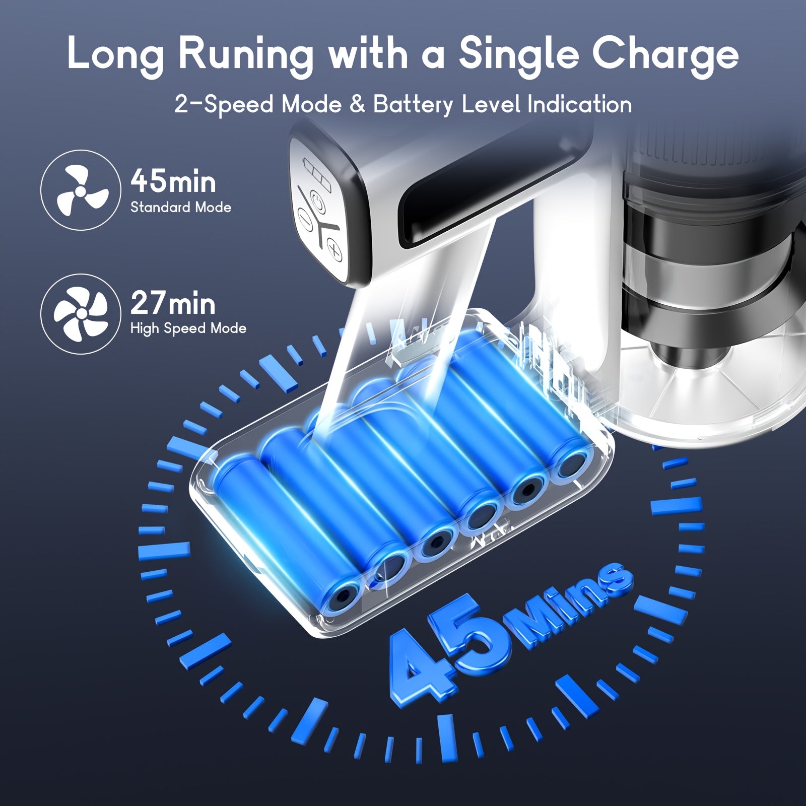 Cordless Vacuum Cleaner, MAX 70Kpa Powerful Stick Vacuum with 45min Runtime, Anti-Tangle Vacuum Cleaners for Home, 50.72oz Dust Cup, Rechargeable wired/Wireless Vacuum for Hardwood Floor Carpet Pet Hair, Cordless Vacuum Clean