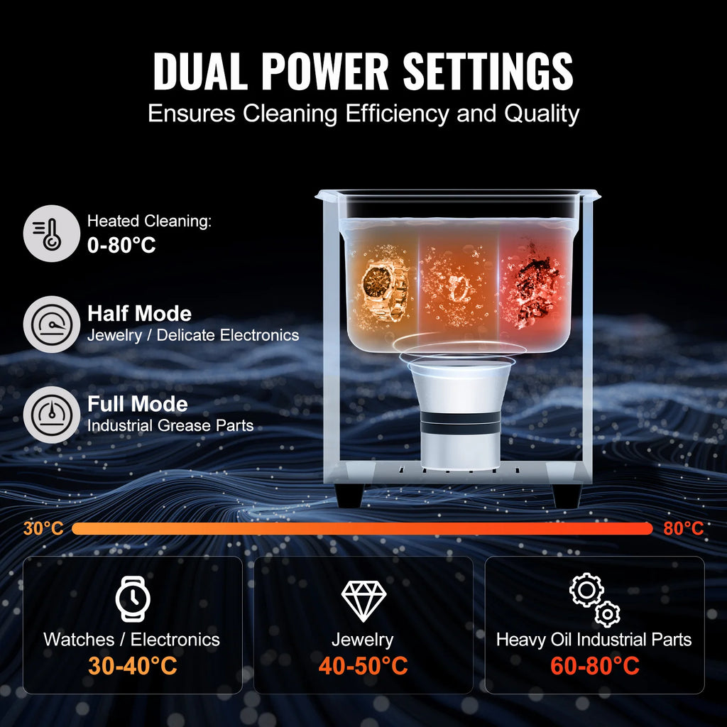 SucceBuy 2L 3L 6L 10L 15L Ultrasonic Cleaner Lave-Dishes Portable Washing Machine Diswasher Ultrasound Home Appliances w/ Timer