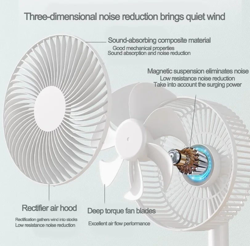 Desktop USB silent fan portable student dormitory fan plug-in home office desktop mini small fan high wind power