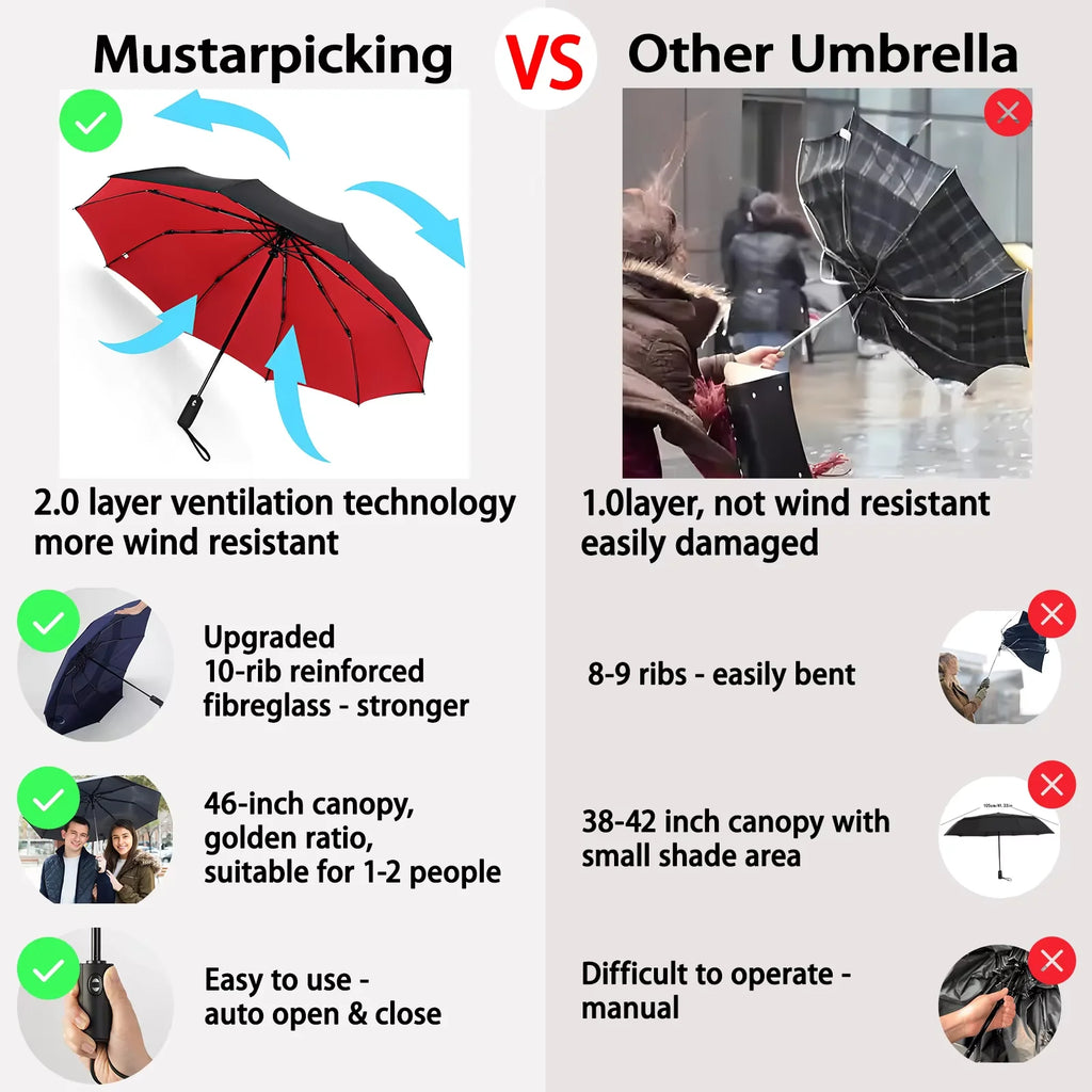 2025 NEW Hot Sa;e Windproof Double Layer Resistant Umbrella Fully Automatic Rain Men Women 10K Male Large Umbrellas Parasol