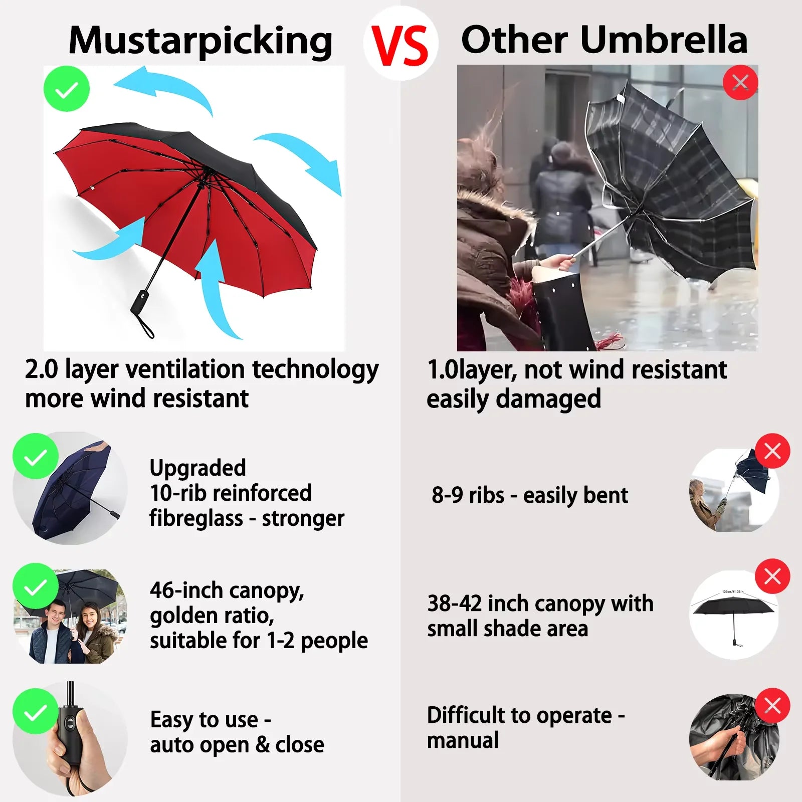 2025 NEW Hot Sa;e Windproof Double Layer Resistant Umbrella Fully Automatic Rain Men Women 10K Male Large Umbrellas Parasol