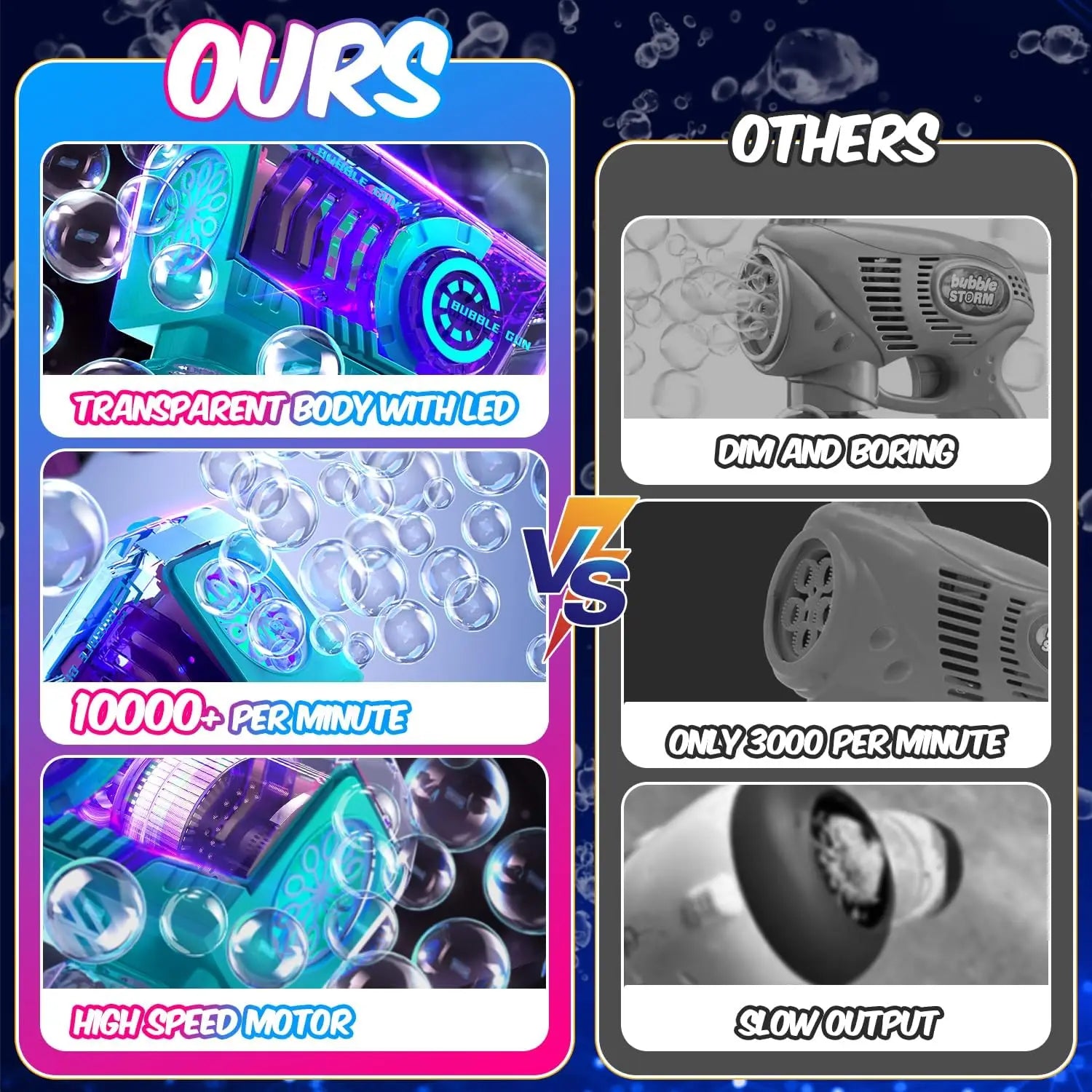 Baby Bubbles Bubble Gun Handheld Electric Toy Non-Drop Soap Bubble Machine Wand Toy Outdoor Kids Toys Children's Day Gift Kids