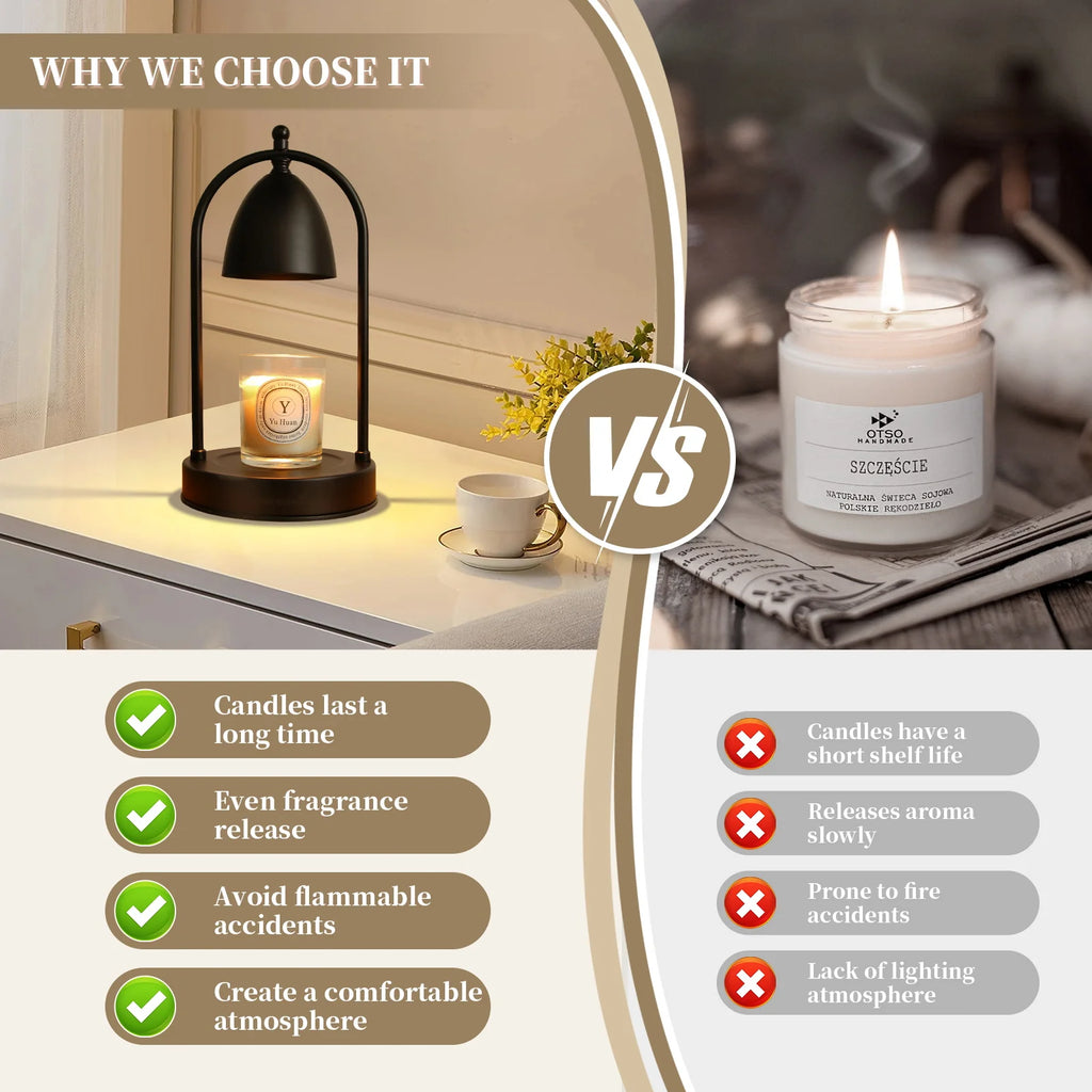 LED Desk Lamp Wax Melting Light Best Gift Retro Candle Lamps Festival Halloween Modern Decoration Mood Light Home Bedside Lamp