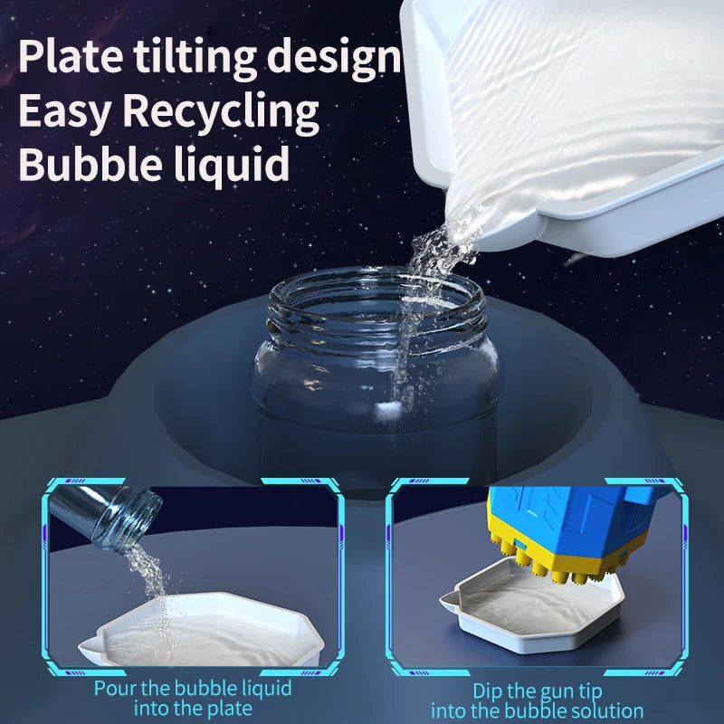 Bubble Gun - 40 Holes Bubble Machine Gun, 2024 Upgraded, Bubble Blower with LED Lights, Summer Toys for Toddlers Kids Adults