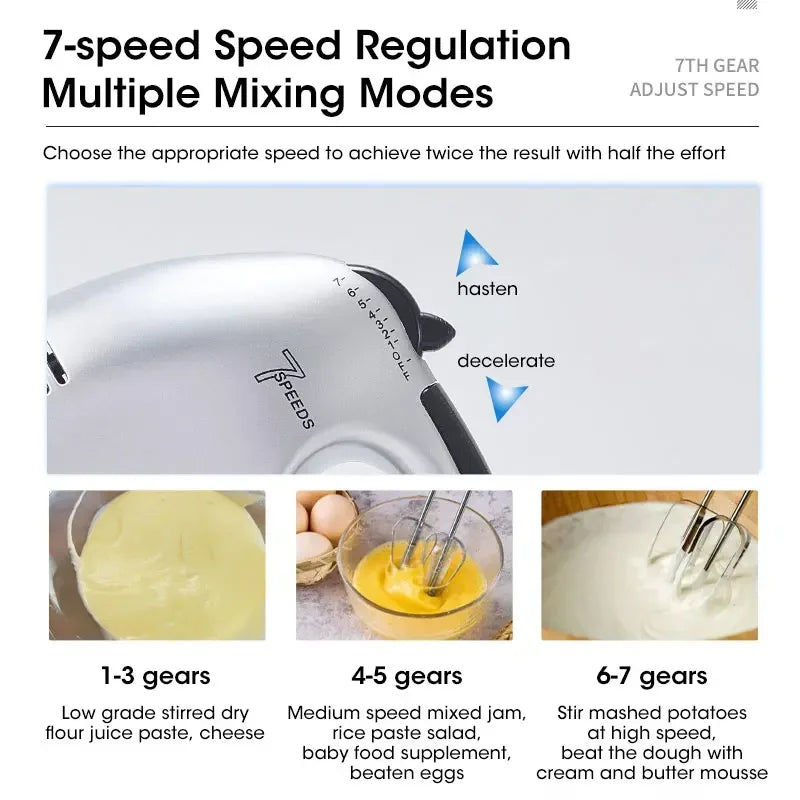 Handheld Electric Egg Beater, Household Automatic Mixer, Handheld Food Cake Bread Baking Dough Mixer, 7-speed Cream Blender